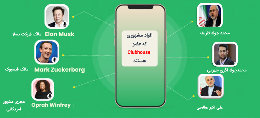 who is in clubhouse سامانه پایش و تحلیل شبکه های اجتماعی هشتگ - رصد شبکه های اجتماعی