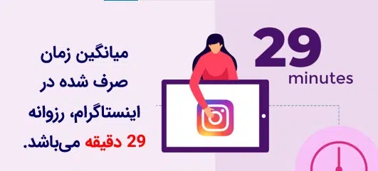 100نکتــه در مـورد اینســتاگــرام که بایـد بدانــید - بخش اول 8 اینستا7 سامانه رصد شبکه های اجتماعی | هشتگ | رصد فضای مجازی| سوشال لیسنینگ