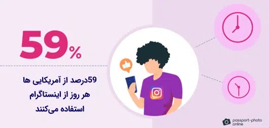 100نکتــه در مـورد اینســتاگــرام که بایـد بدانــید - بخش اول 10 اینستا9 سامانه رصد شبکه های اجتماعی | هشتگ | رصد فضای مجازی| سوشال لیسنینگ