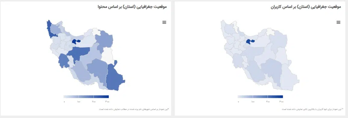 اطلاعات دموگرافیک
