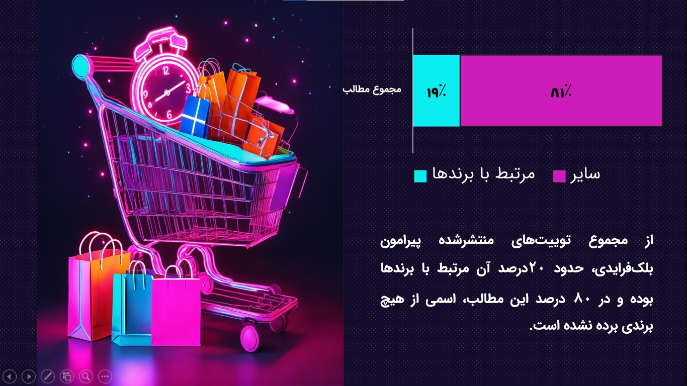 بلک فرایدی 