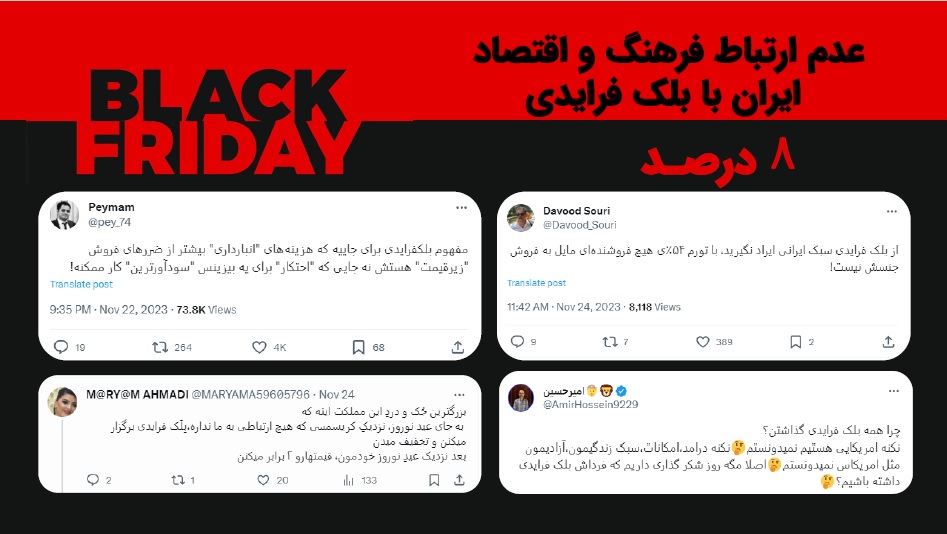 بلک 6 سامانه سوشال لیسنینگ هشتگ |رصد و تحلیل اخبار| مدیریت بحران| پایش و تحلیل شبکه های اجتماعی