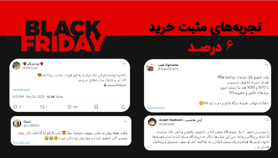 بلک 7 سامانه سوشال لیسنینگ هشتگ |رصد و تحلیل اخبار| مدیریت بحران| پایش و تحلیل شبکه های اجتماعی