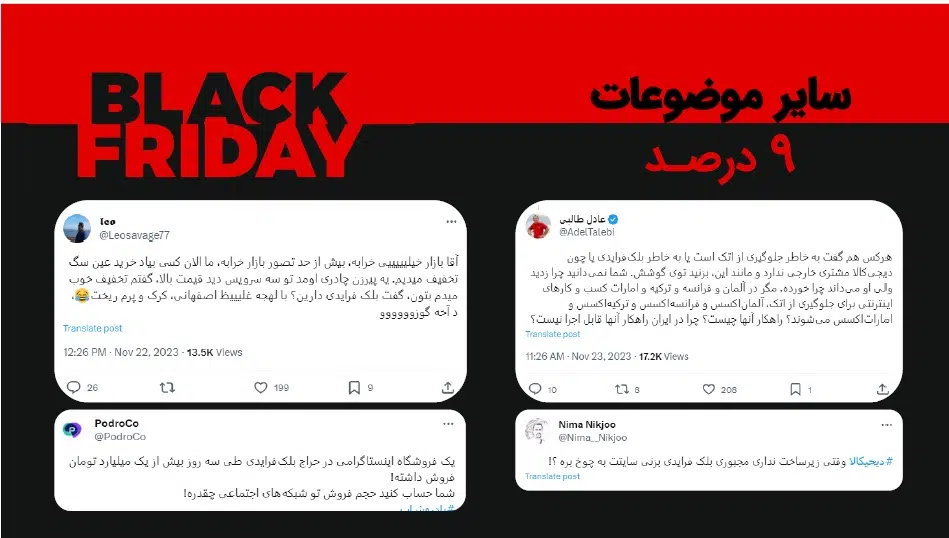 توییتر فارسی و بلک فرایدی ایرانی در آذرماه 1402 22 بلک 10 سامانه رصد شبکه های اجتماعی | هشتگ | رصد فضای مجازی| سوشال لیسنینگ