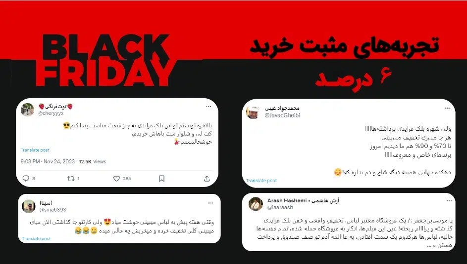 توییتر فارسی و بلک فرایدی ایرانی در آذرماه 1402 19 بلک 7 سامانه رصد شبکه های اجتماعی | هشتگ | رصد فضای مجازی| سوشال لیسنینگ