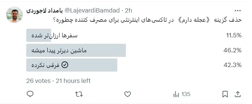 عجله دارم در اسنپ و تپسی حذف شد 15 اسنپ 5 سامانه رصد شبکه های اجتماعی | هشتگ | رصد فضای مجازی| سوشال لیسنینگ