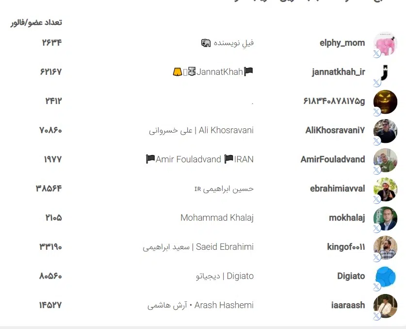 عجله دارم در اسنپ و تپسی حذف شد 7 عجله دارم 1 سامانه رصد شبکه های اجتماعی | هشتگ | رصد فضای مجازی| سوشال لیسنینگ