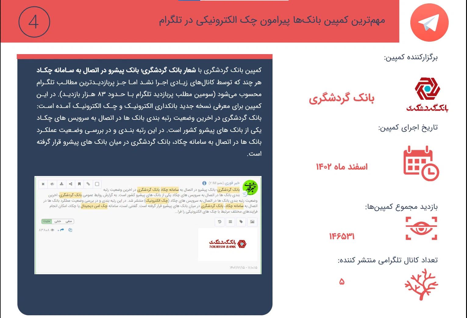 چک الکترونیکی و کمپینهای تبلیغاتی بانک ها 16 chek 16 سامانه رصد شبکه های اجتماعی | هشتگ | رصد فضای مجازی| سوشال لیسنینگ