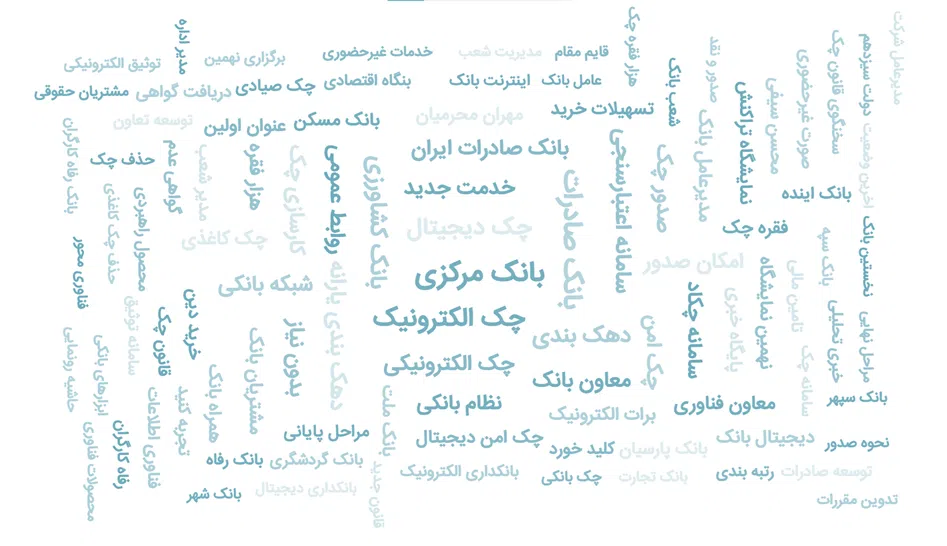 چک الکترونیکی و کمپینهای تبلیغاتی بانک ها 4 چک الکترونیکی