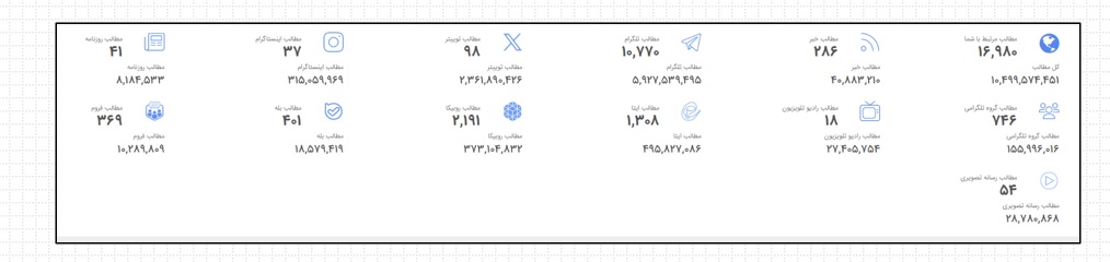 طلاپ ملی گلد