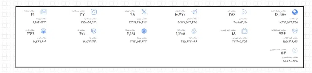 طلاپ ملی گلد