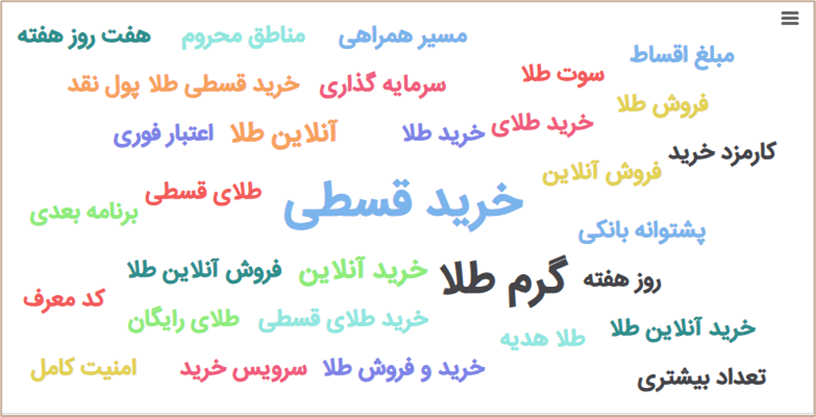 سوشال لیسنینگ و سهم صدای پلتفرمهای فروش آنلاین طلای آب شده در رسانهها و شبکههای اجتماعی 12 image 9 سامانه رصد شبکه های اجتماعی | هشتگ | رصد فضای مجازی| سوشال لیسنینگ