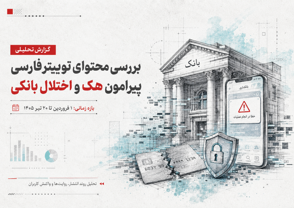 اختلال و هک بانکها چگونه به بحران اعتماد در شبکههای اجتماعی تبدیل شد؟ 2 اختلال و هک بانکها چگونه به بحران اعتماد در شبکههای اجتماعی تبدیل شد؟