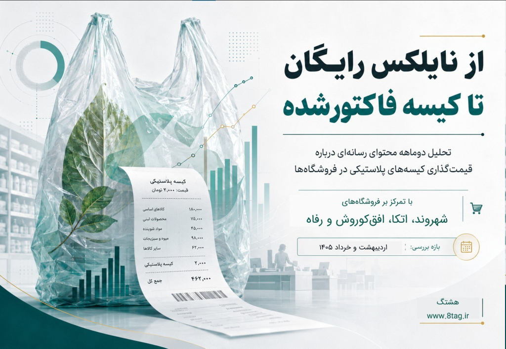 پرونده نایلکس؛ تحلیل رسانهای قیمتگذاری کیسههای پلاستیکی در فروشگاهها 2 از نایلکس رایگان تا کیسه فاکتور شده